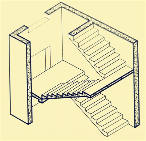 樓梯怎麼畫 剖腹位置